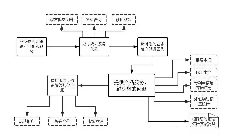 微信图片_20200110115516.jpg